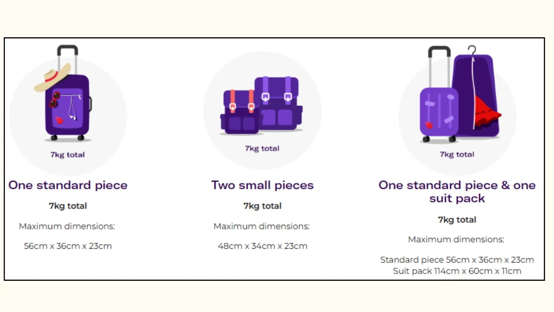 61-1800-407-707-virgin-australia-carry-on-baggage-size-weight-rules